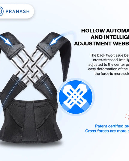 Posture Belt™ - Adjustable Back Corrector – Thebless